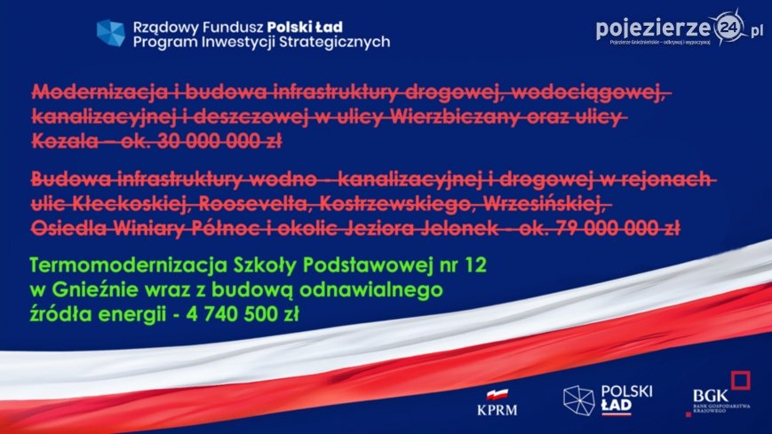 „Polski Ład” oszczędny dla Gniezna