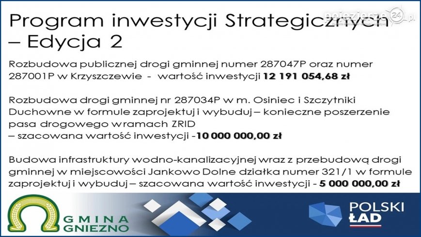 Gmina Gniezno z pięcioma wnioskami do Polskiego Ładu