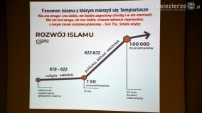 Historia i dziedzictwo, czyli jaki testament zostawali nam Templariusze - zdjęcie 37